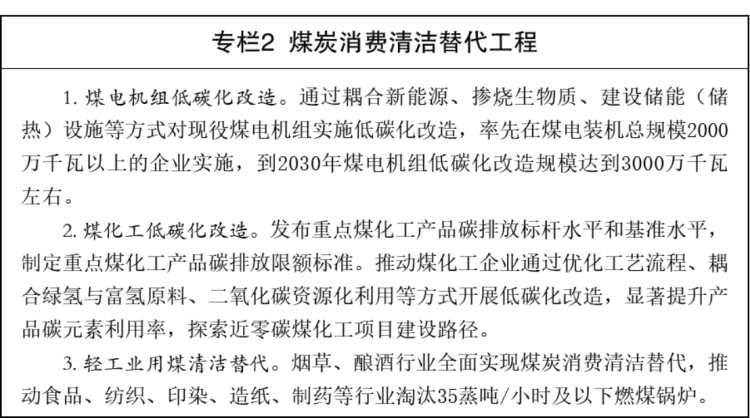 新建 DOCX 文檔1565