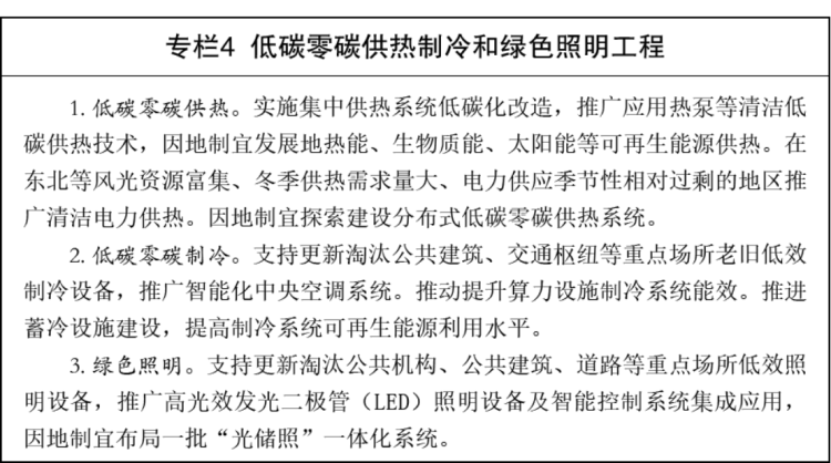 新建 DOCX 文檔3095
