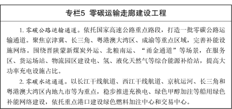 新建 DOCX 文檔3415