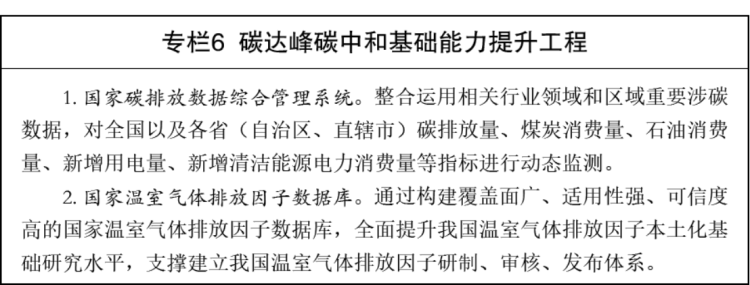 新建 DOCX 文檔4388